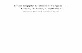 Silver Supply Exclusion Targets--- Tiffany & Avery Craftsmannosilvernationalization.org/140.pdf · Silver Supply Exclusion Targets---Tiffany & Avery Craftsman ... Silver Investor