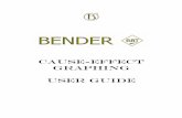 Cause-Effect Graphing User Guide - Bender RBT Graphing User Guide.pdf · Cause-Effect Graphing User Guide . ... subset of tests which, ... requirement without a person having to draw