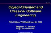 Slide 9.1 Object-Oriented and Classical Software … and Classical Software Engineering Fifth Edition, WCB/McGraw-Hill, 2002 Stephen R. Schach srs@vuse.vanderbilt.edu Slide 9.2 ©