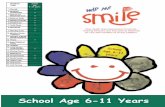 School Age 6-11 Years - mchoralhealth.org Age 6-11 years School Age 6-11 Years. 1 FLUORIDE • Makes teeth stronger and protects them from tooth decay. ... • Floss once a day –