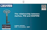 The relationship between Aarhus, PSI and INSPIRE relationship between Aarhus, PSI and INSPIRE Katleen Janssen ICRI ... • PSI directive – Re-use of public sector documents for any