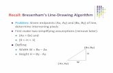 Recall: Bresenham’s Line Drawing Algorithmweb.cs.wpi.edu/.../courses/cs4731/A14/slides/lecture25.pdfRecall: Bresenham’s Line‐Drawing Algorithm (x0, y0) Build equation of actual