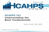 HCAHPS 101 Understanding the Basic Fundamentals8aa2679ff4850707cd54-48875710e37d07ec90d263509dd76d77.r83.cf1... · Nashville, TN May 14 - 15, 2013 HCAHPS 101 Understanding the Basic
