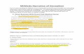 MiMedx Narrative of Deception - …petiteparkerthebarker.com/wp-content/uploads/2018/04/MiMedx...company was listed as a creditor in the bankruptcy case for Forest Park Medical Center