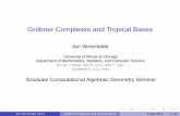 Gr bner Complexes and Tropical Bases - …homepages.math.uic.edu/~jan/mcs595s14/bases.pdfGröbner Complexes and Tropical Bases Jan Verschelde University of Illinois at Chicago Department