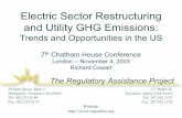 Electric Sector Restructuring and Utility GHG Emissions · Electric Sector Restructuring ... . ... No limit (100kW limit …
