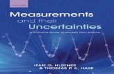 Uncertainties in single-variable - IKIU 1 Results for the propagation of uncertainties in single-variable func- ... Measurements and their Uncertainties A practical guide to modern