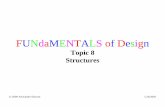 FUNdaMENTALS of Design - psnacet.edu.in · FUNdaMENTALS of Design Topic 8 Structures © 2000 Alexander Slocum 8-1 1/26/2005 Topic 8 Structures Topics • Beginnings