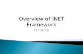 Overview of INET Framework - Home - TWLtwl.ece.tufts.edu/twl/research/WSN/presentations/Overview of INET... · INET is a simulation model suite for TCP/IP and Internet-related protocols
