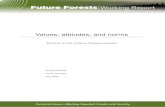 Values, attitudes, and norms - SLU - Externwebben · Annika Nordlund (2009). Values, attitudes, and norms. Drivers in the Future Forests context. External drivers affecting Swedish