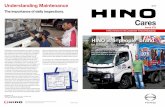 The importance of daily inspections. - HINO GLOBAL · copied or transmitted in any form or by any means. ... (see the following picture)—a checklist of daily inspection points—for