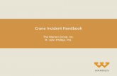 Crane Incident Handbook - Warren Forensics · Crane Incident Handbook. ... common in mobile cranes rather than gantry cranes or fixed-tower cranes ... • Every crane is required