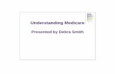Understanding Medicare - Centers for Medicare & … monthly Part B premium z $96.40 in 2009 - based on taxable income z Above $85,000 in 2009 pay more ... EPIC, PAAD, Senior Gold