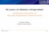 50 years of dilution refrigeration - University of Manchesterepsassets.manchester.ac.uk/medialand/physics/DilutionRefrigeration... · 50 years of dilution refrigeration ... 2010s