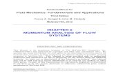 CHAPTER 6 MOMENTUM ANALYSIS OF FLOW SYSTEMSmjm82/che374/Fall2016/Homework/Solutions_cheati… · 6-1 Solutions Manual for Fluid Mechanics: ... vector that points in the same direction