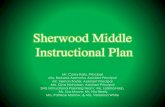 Sherwood Middle Instructional Plan - Shelby County … Middle Instructional Plan Mr. Corey Kelly, ... SCS/iZONE Schools Nine Week Instructional Plans and Pacing Guides. ... delivery