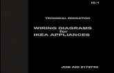 WIRING DIAGRAMS for IKEA APPLIANCES - Amazon S3… · - iv - product type ikea part # wp model # product description wp base-model # wiring diagram page # built-in ovens 601-104-92