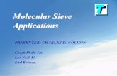 Molecular Sieve Applications - Kolmetz.com · Date of b’thru test Mol sieve life of 4 months Mol sieve life of 7 months ... Molecular Sieve Life ... • Have used molecular sieves