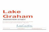 Lake Graham. 04 Lake Graham-Eddleman Elevation Study 4 Relationship between Precipitation and Elevation Using precipitation data from Graham weather station, the following figures