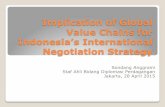 Implication of Global Value Chains for Indonesia’s ... · Negotiation Strategy Sondang Anggraini Staf Ahli Bidang Diplomasi Perdagangan ... Michael Porter, professor at Harvard