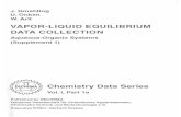 VAPOR-LIQUID EQUILIBRIUM DATA COLLECTION …dechema.de/dechema_media/CDS01Pt01a.pdfVapor-Liquid Equilibrium Data Collection 1a Aqueous-Organic Systems (Supplement 1) Tables and diagrams