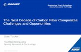 The Next Decade of Carbon Fiber Composites: … Next Decade of Carbon Fiber Composites: Challenges and Opportunities Sam Tucker Next Gen Composites Boeing Research & Technology Copyright