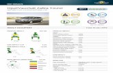 Opel/Vauxhall Zafira Tourer - Euro NCAP · Driver Passenger SIDE IMPACT CAR 8 pts Car Pole 3,4 pts SIDE IMPACT POLE 7,3 pts REAR IMPACT (WHIPLASH) ADULT OCCUPANT Total 34 pts | 94%