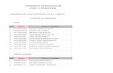 UNIVERSITY OF MAIDUGURIunimaid.edu.ng/circulars/Sup_UTME 2016-17.pdf · supplementary utme admission 2016/2017 session mbbs sn. regno name of candidate 1: ... alkali abubakar lamba