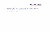 BASEL III PILLAR 3 DISCLOSURES - Mizuho Bank, Ltd. Basel III Pillar 3 Disclosures as of March 31, 2014 Page | Capital Adequacy As at March 31, 2014 and March 31, 2013, Mizuho Bank,