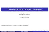 The Intricate Maze of Graph Complexes - …vald/GCtalk.pdfThe Intricate Maze of Graph Complexes ... odd permutation in Sk alters the sign factor in front of a graph: ... Due to results