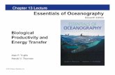 Chapter 1 Clickers Chapter 13 Lecture Essentials of ... 1 Clickers Essentials of Oceanography Eleventh Edition Alan P. Trujillo Harold V. Thurman Chapter 13 Lecture © 2014 Pearson