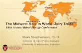 The Midwest Role in World Dairy Trade - For Your Information · The Midwest Role in World Dairy Trade 54th Annual Rural Energy Conference Mark Stephenson, Ph.D. ... Milk Pricing in
