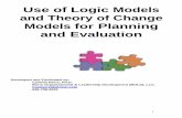 Use of Logic Models and Theory of Change Models for ... · and Theory of Change Models for Planning and Evaluation ... progress toward short, mid-term, ... findings that are powerful