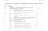 appendix 13.0 Page 1 Of 23 - Caa Personnel Standards/Appendix 13.0 - Flight... · – Period of validity of Private Pilot Licence (A) – Maintenance of competency for a Private Pilot