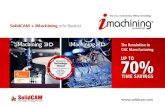 SolidCAM + iMachining Info-Booklet - Vogel.de · SolidCAM + iMachining Info-Booklet The Revolution in CNC Manufacturing iMachining 3D iMachining 2D