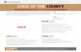 SponSorShip Form STATE OF THE COUNTY - Greater ...member.houston.org/default/Signature-Events/State of the...SponSorShip Form STATE OF THE COUNTY • Five (5) admissions to VIP reception
