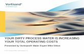 YOUR DIRTY PROCESS WATER IS INCREASING YOUR …€¦ · nutshell filtration followed by Vortisand filtration to treat produced water before reinjection. Solution.