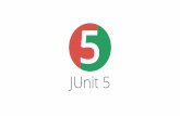 JUnit 5 - Contentful uses the junit.jar. Renaming a private ﬁeld should not break anything, right? 4.11 4.12-beta-1 ... Design Goals for JUnit 5