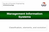 Management Information Systems · Management Information Systems ... integrates the elements of the management system ... management Inventory control Costs analysis