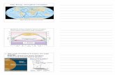 Solar Energy, Atmospheric Circulation - UC Santa Cruzpkoch/EART_110A/Lectures/L18_Circulation.pdf · 1 Solar Energy, Atmospheric Circulation Major Deep Sea Currents (>2 km) Meridional