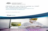 PE009-13, the PIC/S guide to GMP for medicinal products · Therapeutic Goods Administration PE009-13, the PIC/S guide to GMP for medicinal products V1.0 December 2017 Page 4 of 54