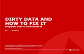 DIRTY DATA AND HOW TO FIX IT - Shipserv · DIRTY DATA AND HOW TO FIX IT ShipServ Smart Procurement 2017, ... •AIS Satellite and Terrestrial mapping/tracking •GIS Maritime energy