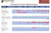 Financial Crisis Observatory - ETH Zürichend of January 2014 calculations, ETHZ FCO) Overview of the different asset classes and indices that are monitored in the FCO Cockpit! ...