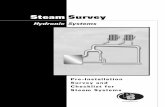 Steam Survey - PB Heat: Peerless® Boilers. System Types 1. One-Pipe System – one pipe feeds each radiator, handling both the steam supply and the condensate return. ... main and