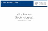 Middleware (Technologies) - Latest Seminar Topics for ... Remoting? (A Deﬁnition) 2. ... History Remote Procedure Calls - Original Motivation Emphasis is on hiding network communication