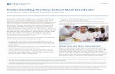 Understanding the New School Meal Standardsedis.ifas.ufl.edu/pdffiles/FY/FY139600.pdf · Understanding the New School Meal Standards1 ... emphasize whole-grain-rich foods; allow only