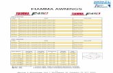 FIAMMA AWNINGS - Marine & Motorhome - Dinghys & … · 9-2 F45 AWNINGS ‘UNIQUE FEATURES’ Only FIAMMA AWNINGS Have Dual Shock Absorbers The Dual Shock Absorber protects both the