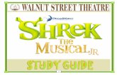 BEFORE THE SHOW - Walnut Street Theatre · PLAYWRIGHT The playwright writes the script. ... BEFORE THE SHOW ... Shrek the ogre is content to live alone in his swamp—until a bunch
