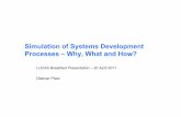Simulation of Systems Development Processes – Why, What ... · Process Management System Development System Requirements ... analysing its modelʼs performance ... F5,T1 F5,T2 F5,T3