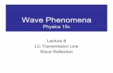 Wave Phenomena - Harvard University Department of …users.physics.harvard.edu/~morii/phys15c/lectures/...It’s parallel to the direction of the wires Backward (into the screen) at